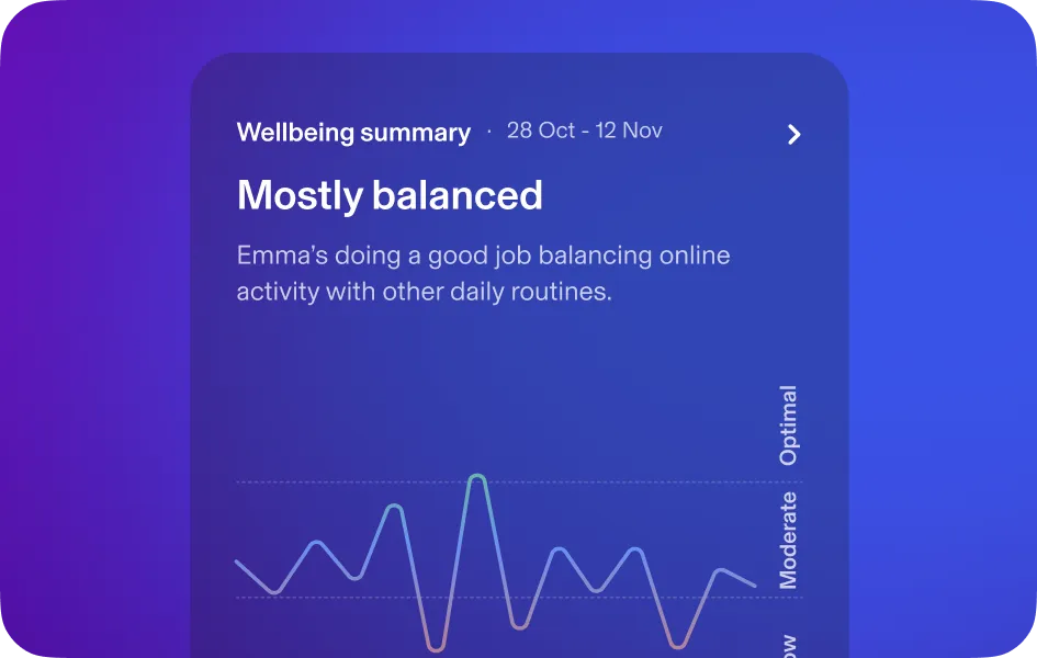 Aura product tile for Balance Summary. Balance summary - Mostly balanced.